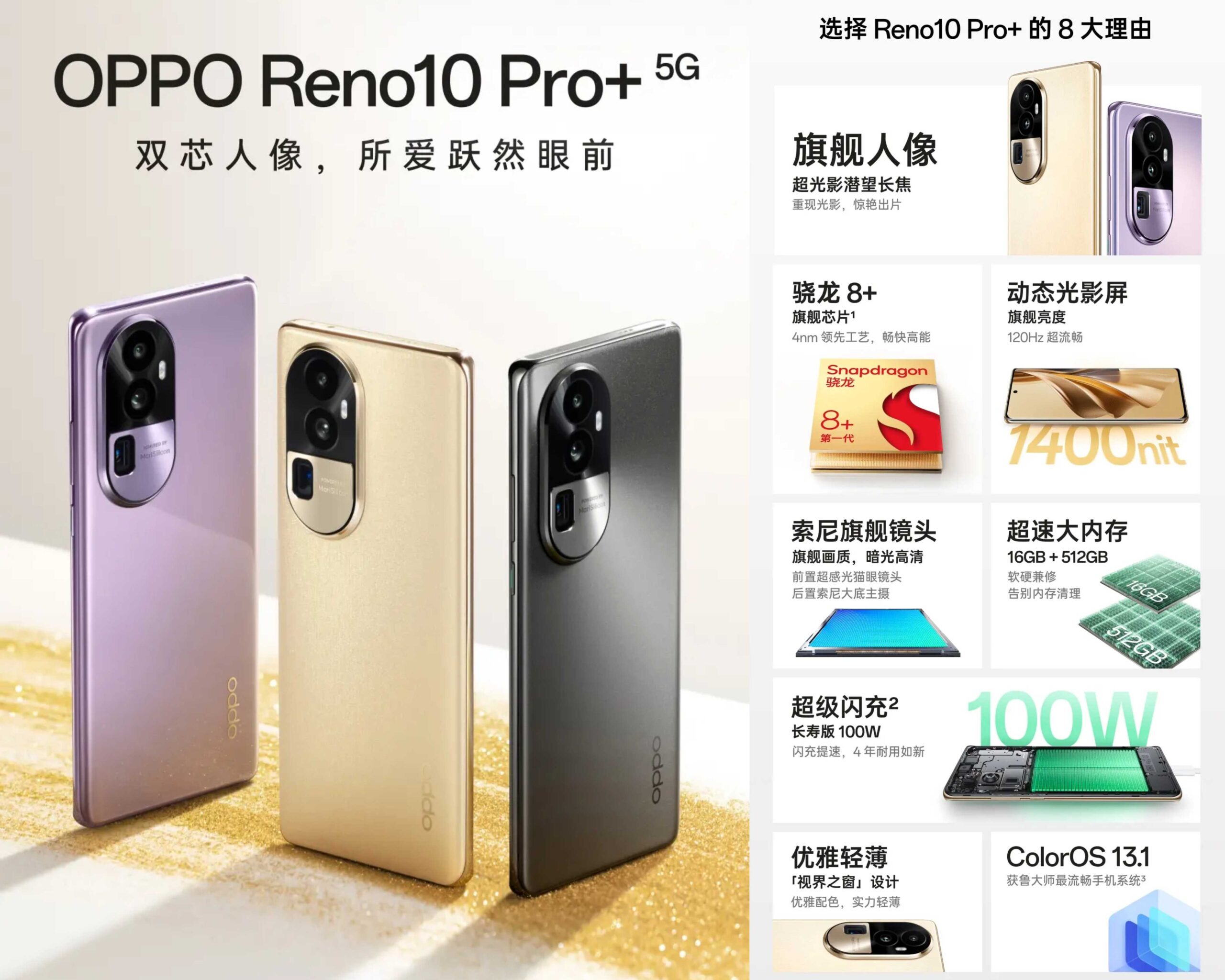 OPPO Reno 10 Pro Plus