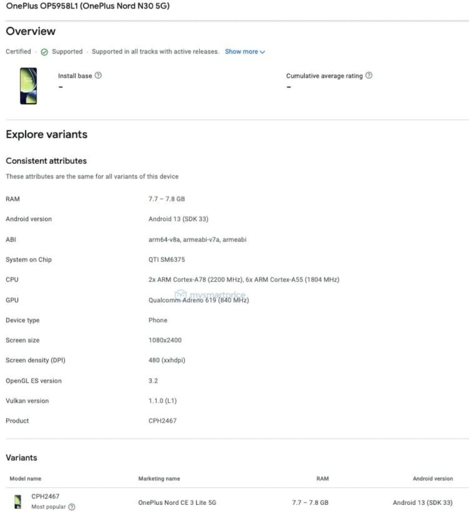 OnePlus Nord N30 5G Google Play Console Listing