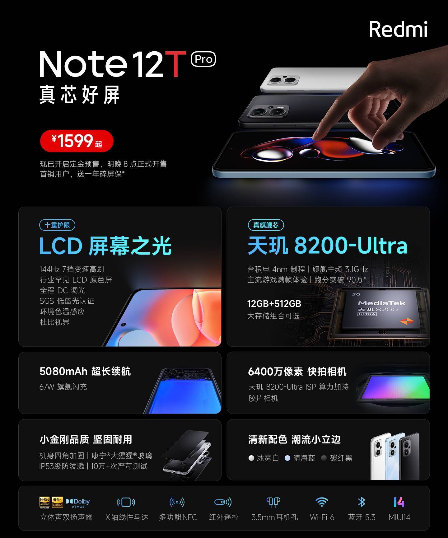 Redmi Note 12T Pro