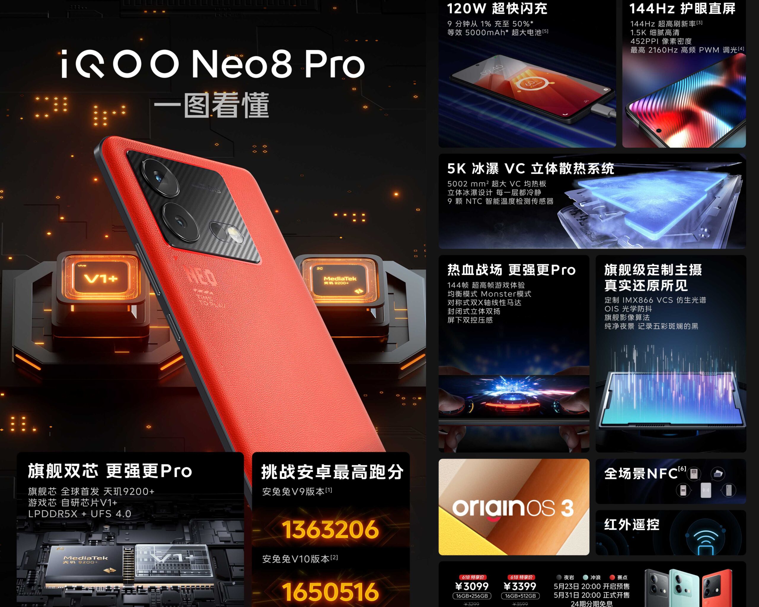 iQOO Neo 8 Pro