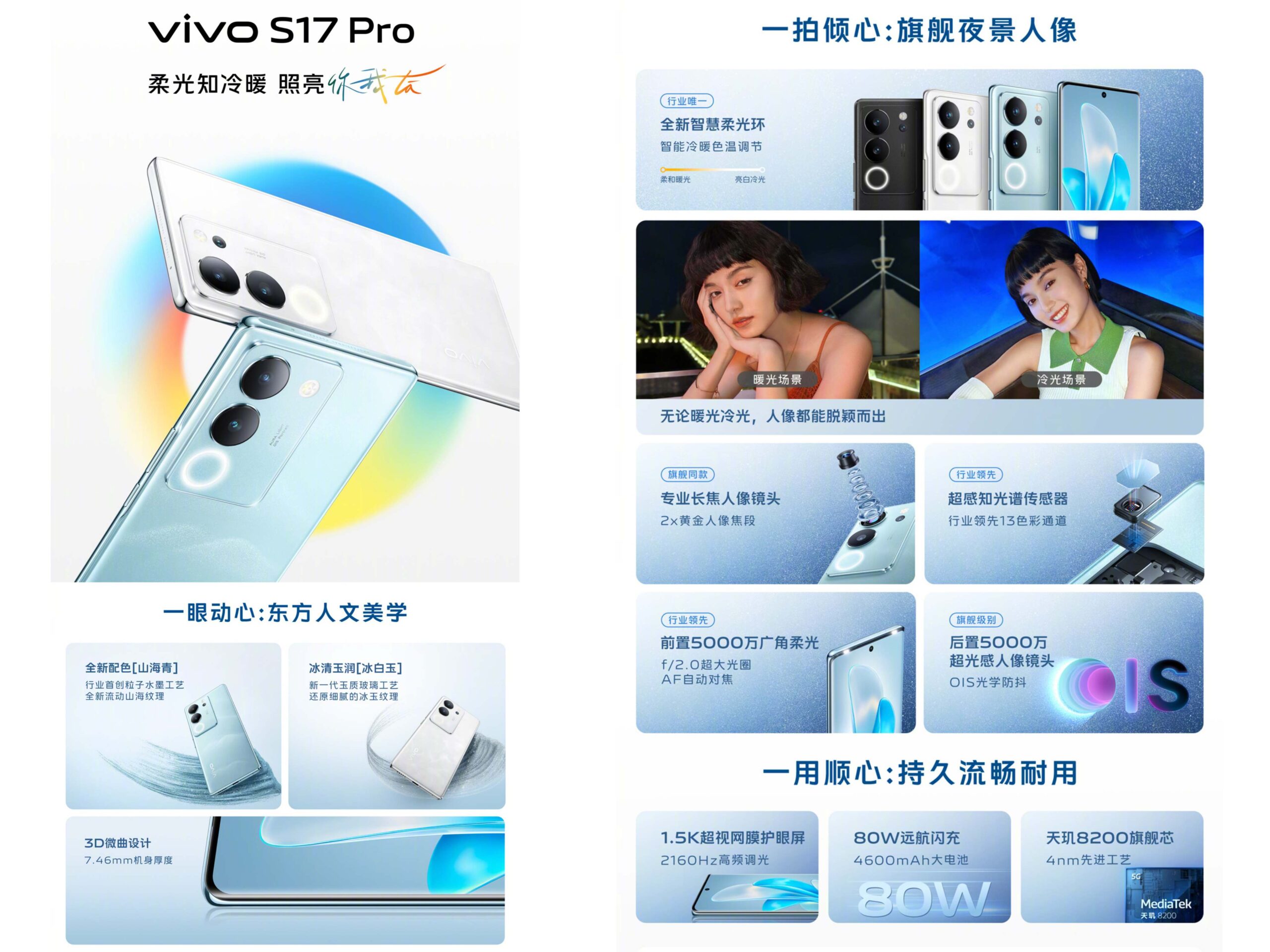 Vivo S17 Pro